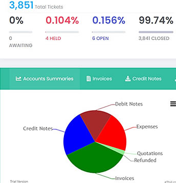 Akright Community Residents Association